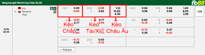 fb88-bang-keo-tran-dau-Duc-vs-Slovakia-18-11-2025