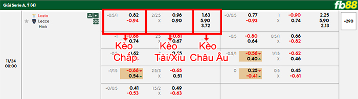 fb88-bang-keo-tran-dau-Lazio-vs-Lecce-24-11-2025