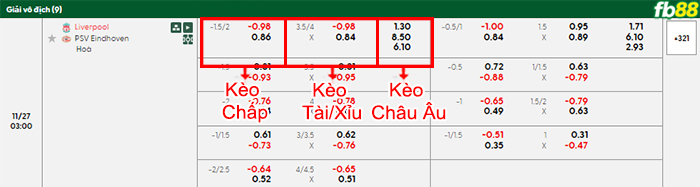 fb88-bang-keo-tran-dau-Liverpool-vs-PSV-27-11-2025