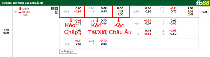 fb88-bang-keo-tran-dau-Malta-vs-Ba-Lan-18-11-2025