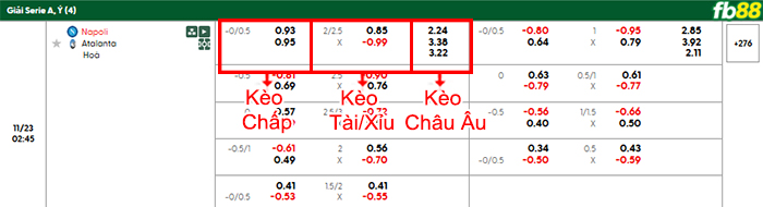 fb88-bang-keo-tran-dau-Napoli-vs-Atalanta-23-11-2025