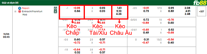 fb88-bang-keo-tran-dau-Napoli-vs-Eintracht-Frankfurt-05-11-2025
