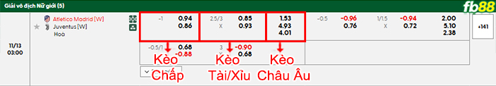 fb88-bang-keo-tran-dau-Nu-Atletico-Madrid-vs-Nu-Juventus-13-11-2025