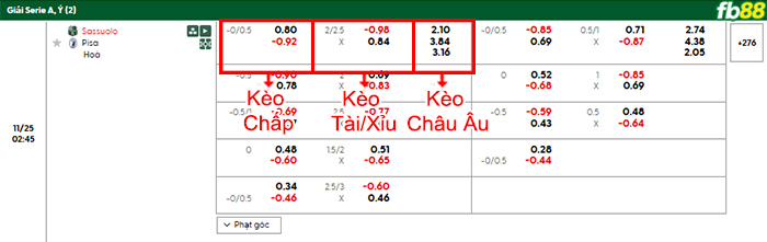 fb88-bang-keo-tran-dau-Sassuolo-vs-Pisa-25-11-2025