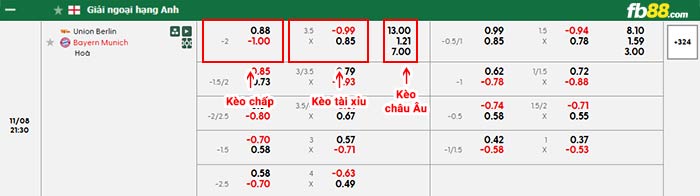 fb88-bảng kèo trận đấu Union Berlin vs Bayern Munich