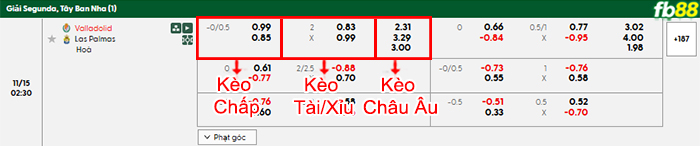 fb88-bang-keo-tran-dau-Valladolid-vs-Las-Palmas-15-11-2025