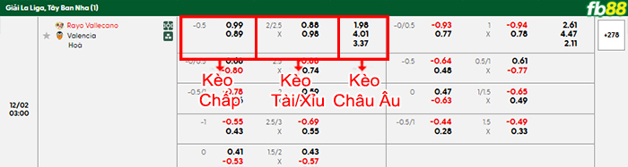 fb88-bang-keo-tran-dau-Vallecano-vs-Valencia-02-12-2025
