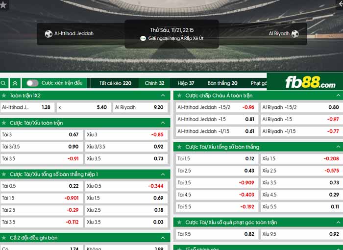 fb88-chi tiết kèo trận đấu Al Ittihad vs Al-Riyadh