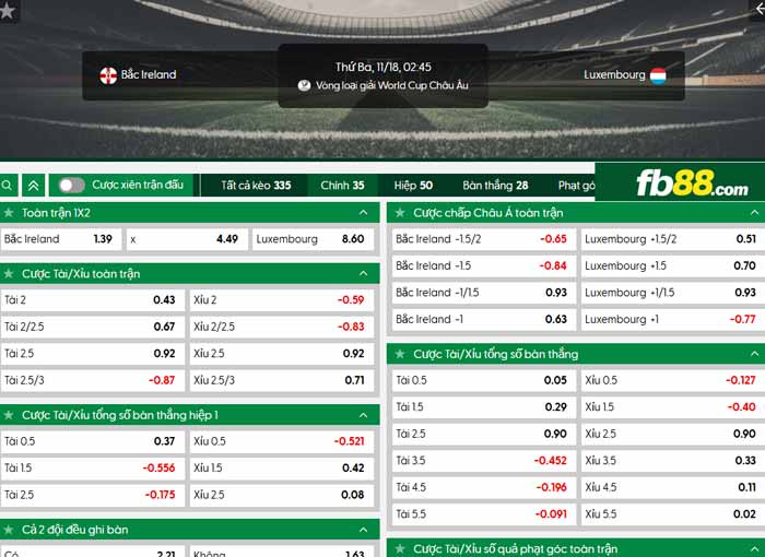 fb88-chi tiết kèo trận đấu Bắc Ailen vs Luxembourg