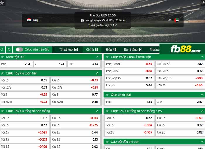 fb88-chi tiết kèo trận đấu Iraq vs UAE
