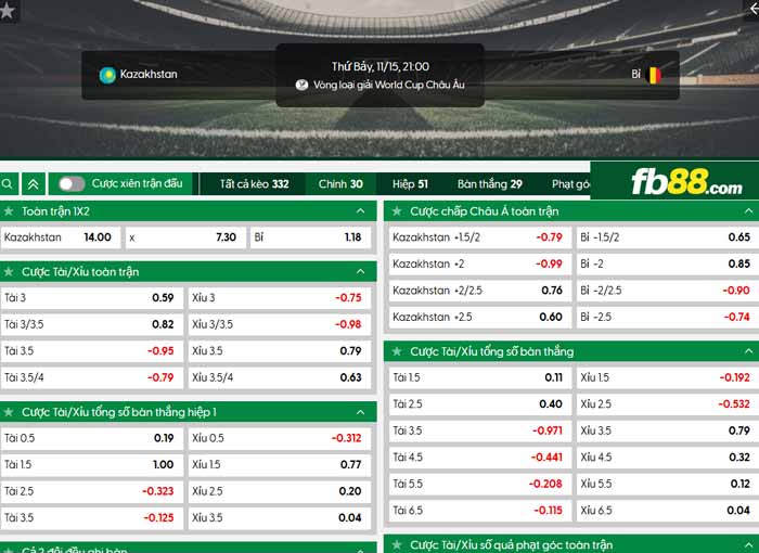 fb88-chi tiết kèo trận đấu Kazakhstan vs Bỉ