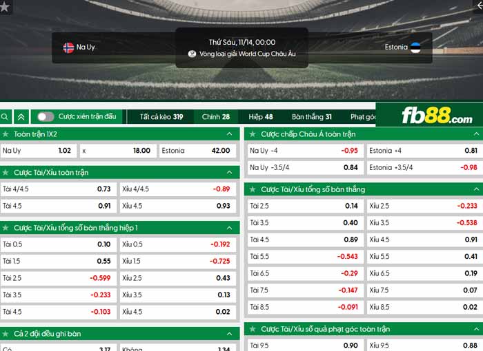 fb88-chi tiết kèo trận đấu Na Uy vs Estonia