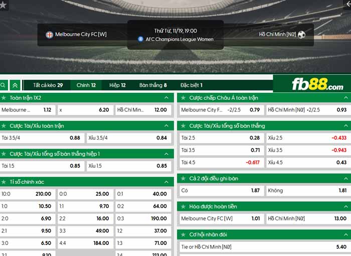 fb88-chi tiết kèo trận đấu Nữ Melbourne City vs Nữ TPHCM