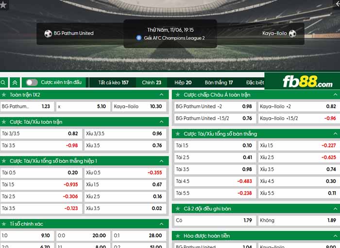 fb88-chi tiết kèo trận đấu Pathum vs Kaya