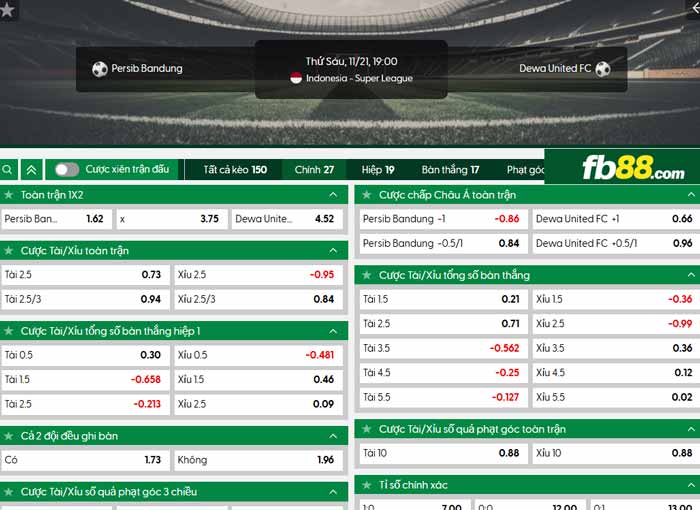 fb88-chi tiết kèo trận đấu Persib Bandung vs Dewa United