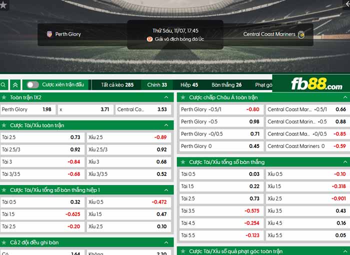 fb88-chi tiết kèo trận đấu Perth Glory vs Central Coast