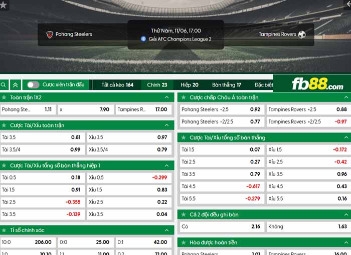 fb88-chi tiết kèo trận đấu Pohang vs Tampines Rovers