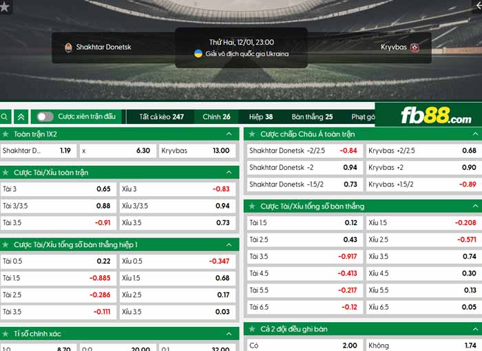 fb88-chi tiết kèo trận đấu Shakhtar Donetsk vs Kryvbas Kryvyi