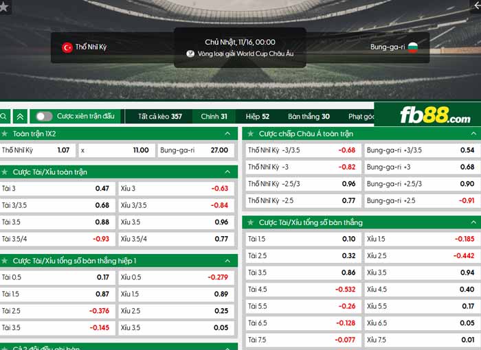 fb88-chi tiết kèo trận đấu Thổ Nhĩ Kỳ vs Bulgaria