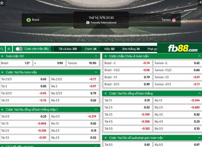 fb88-chi tiết kèo trận đấu Tunisia vs Brazil
