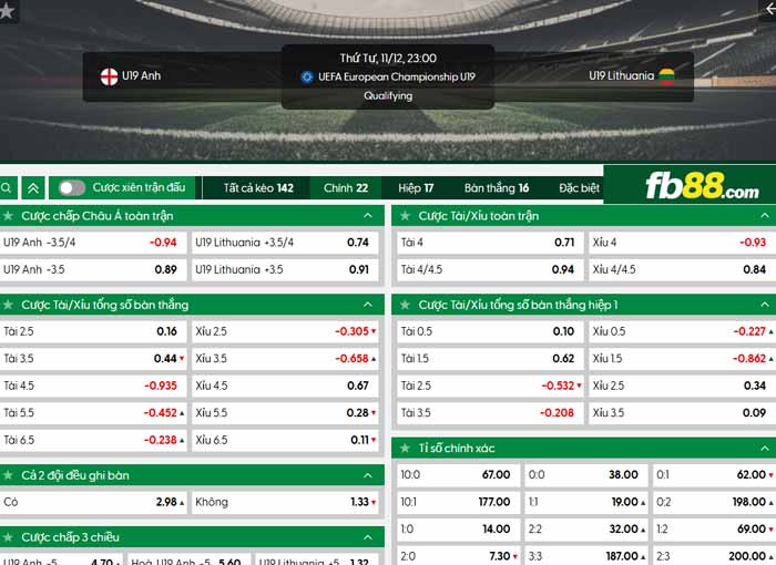 fb88-chi tiết kèo trận đấu U19 Anh vs U19 Lithuania