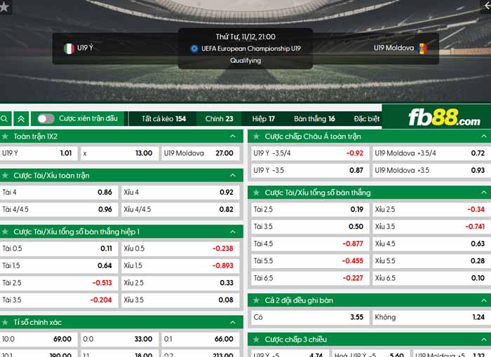 fb88-chi tiết kèo trận đấu U19 Italia vs U19 Moldova