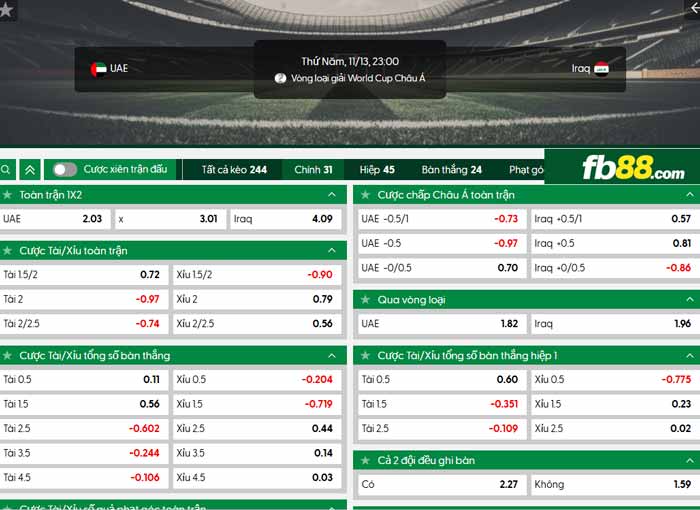 fb88-chi tiết kèo trận đấu UAE vs Iraq