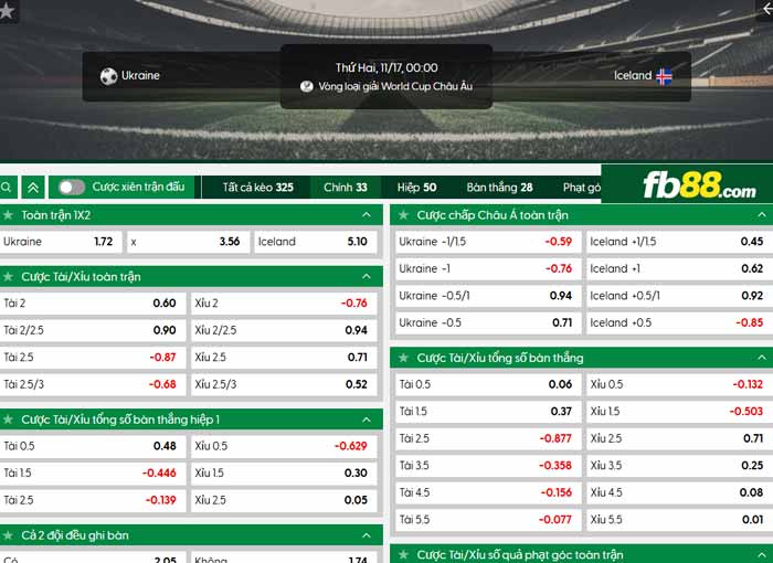fb88-chi tiết kèo trận đấu Ukraine vs Iceland