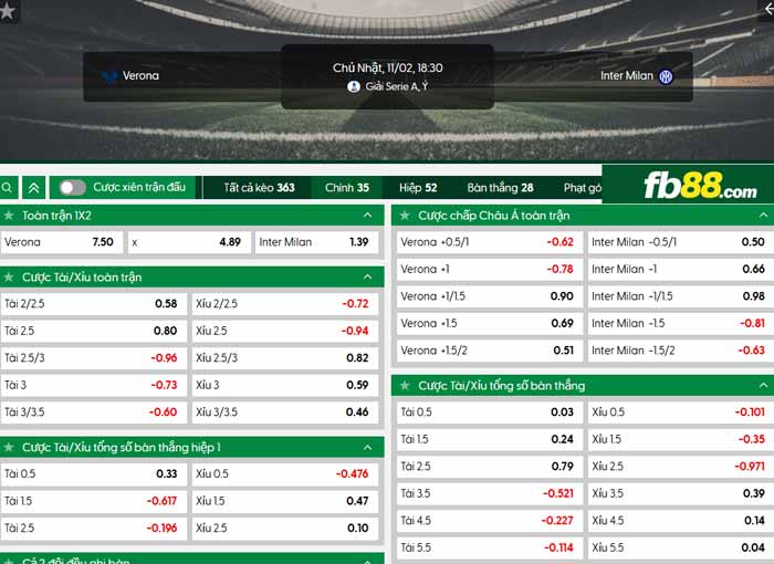 fb88-chi tiết kèo trận đấu Verona vs Inter Milan