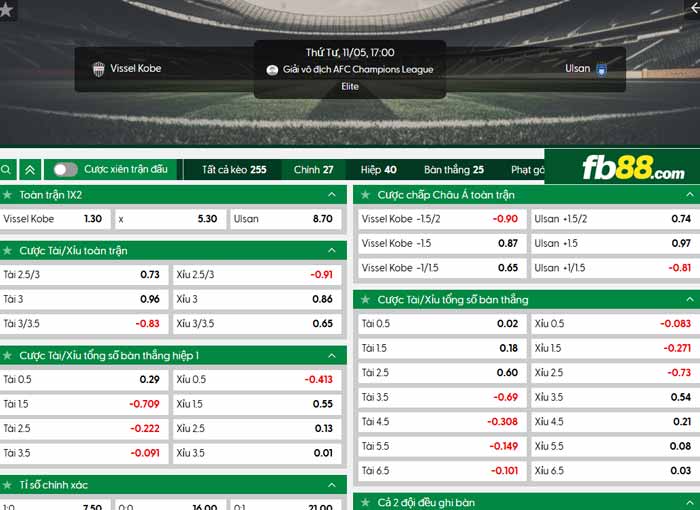fb88-chi tiết kèo trận đấu Vissel Kobe vs Ulsan