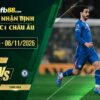 fb88-soi kèo Qarabag vs Chelsea