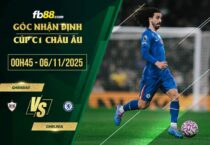 fb88-soi kèo Qarabag vs Chelsea