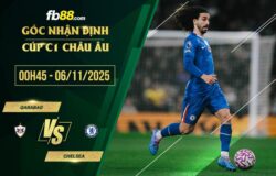 fb88-soi kèo Qarabag vs Chelsea