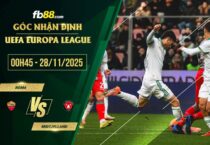fb88-soi kèo Roma vs Midtjylland