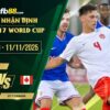 fb88-soi kèo U17 Chile vs U17 Canada