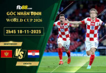 fb88-soi-keo-tran-dau-Montenegro-vs-Croatia-18-11-2025