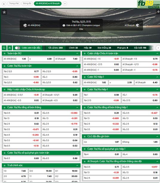 fb88-ty-le-tran-dau-Al-Ahli-Saudi-vs-Sharjah-25-11-2025