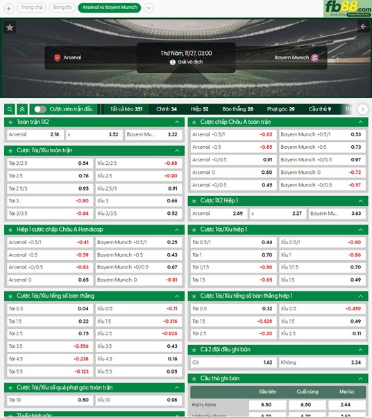 fb88-ty-le-tran-dau-Arsenal-vs-Bayern-Munich-27-11-2025