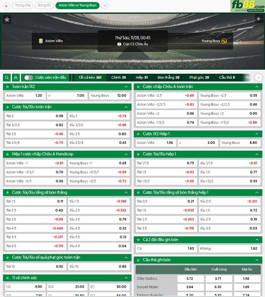 fb88-thong-so-tran-dau-Aston-Villa-vs-Young-Boys-28-11-2025