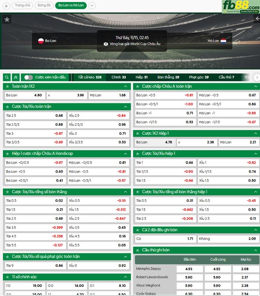 fb88-ty-le-tran-dau-Ba-Lan-vs-Ha-Lan-15-11-2025