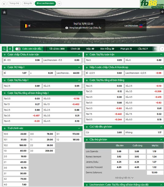 fb88-ty-le-tran-dau-Bi-vs-Liechtenstein-19-11-2025