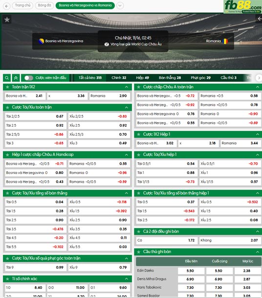 fb88-ty-le-tran-dau-Bosnia-vs-Romania-16-11-2025