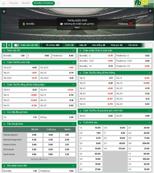 fb88-ty-le-tran-dau-Brondby-vs-Fredericia-02-12-2025