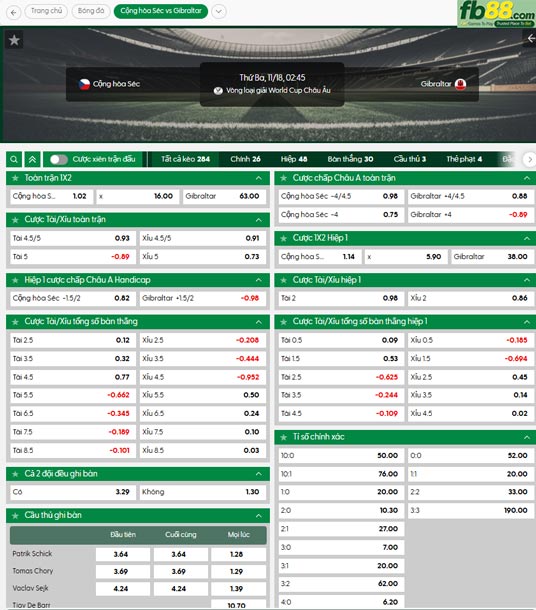 fb88-ty-le-tran-dau-CH-Sec-vs-Gibraltar-18-11-2025