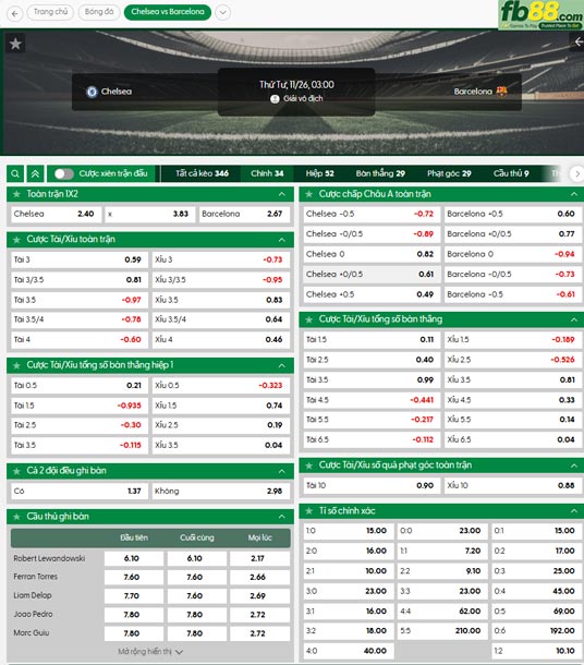 fb88-ty-le-tran-dau-Chelsea-vs-Barcelona-26-11-2025
