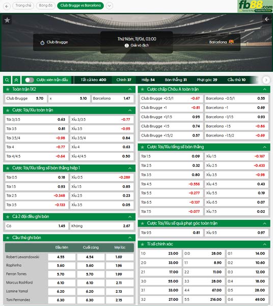 fb88-ty-le-tran-dau-Club-Brugge-vs-Barcelona-06-11-2025