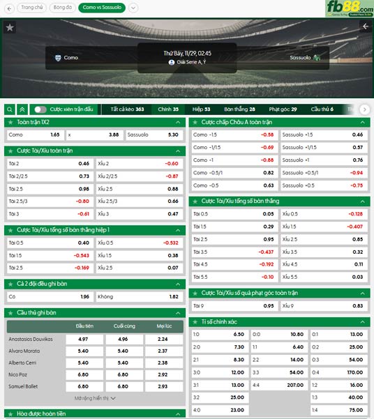 fb88-ty-le-tran-dau-Como-vs-Sassuolo-29-11-2025