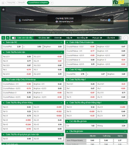 fb88-ty-le-tran-dau-Crystal-Palace-vs-Brighton-09-11-2025