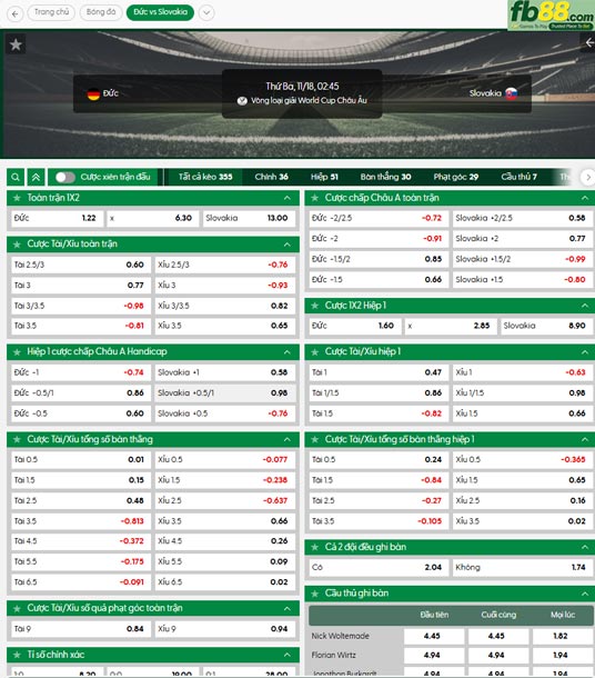 fb88-ty-le-tran-dau-Duc-vs-Slovakia-18-11-2025