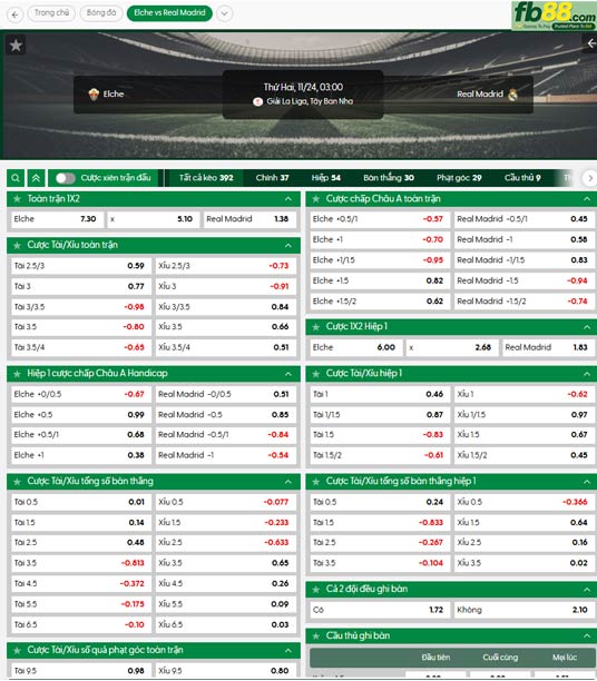 fb88-ty-le-tran-dau-Elche-vs-Real-Madrid-24-11-2025